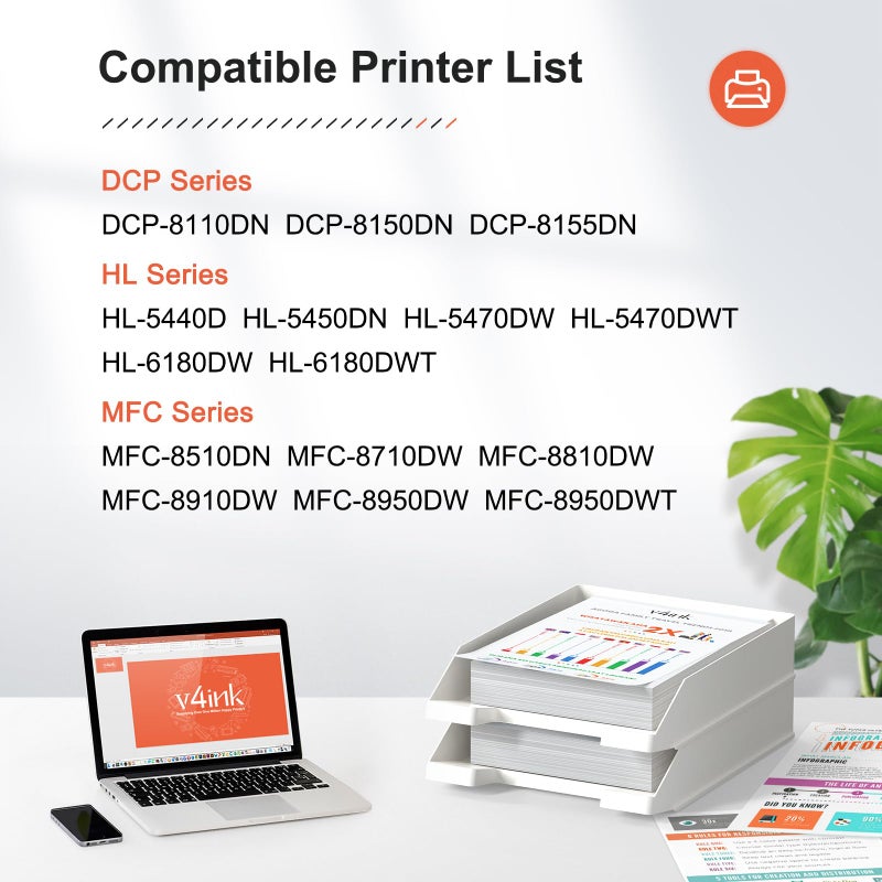 v4ink 2-Pack Compatible Toner Cartridge Replacement for Brother TN-750 TN750 TN-720 TN720 High Yield Toner Cartridge for Brother hl-5470dw HL-5450dn hl-6180dw mfc-8710dw mfc-8950dw mfc-8910dw Printer - Image 2